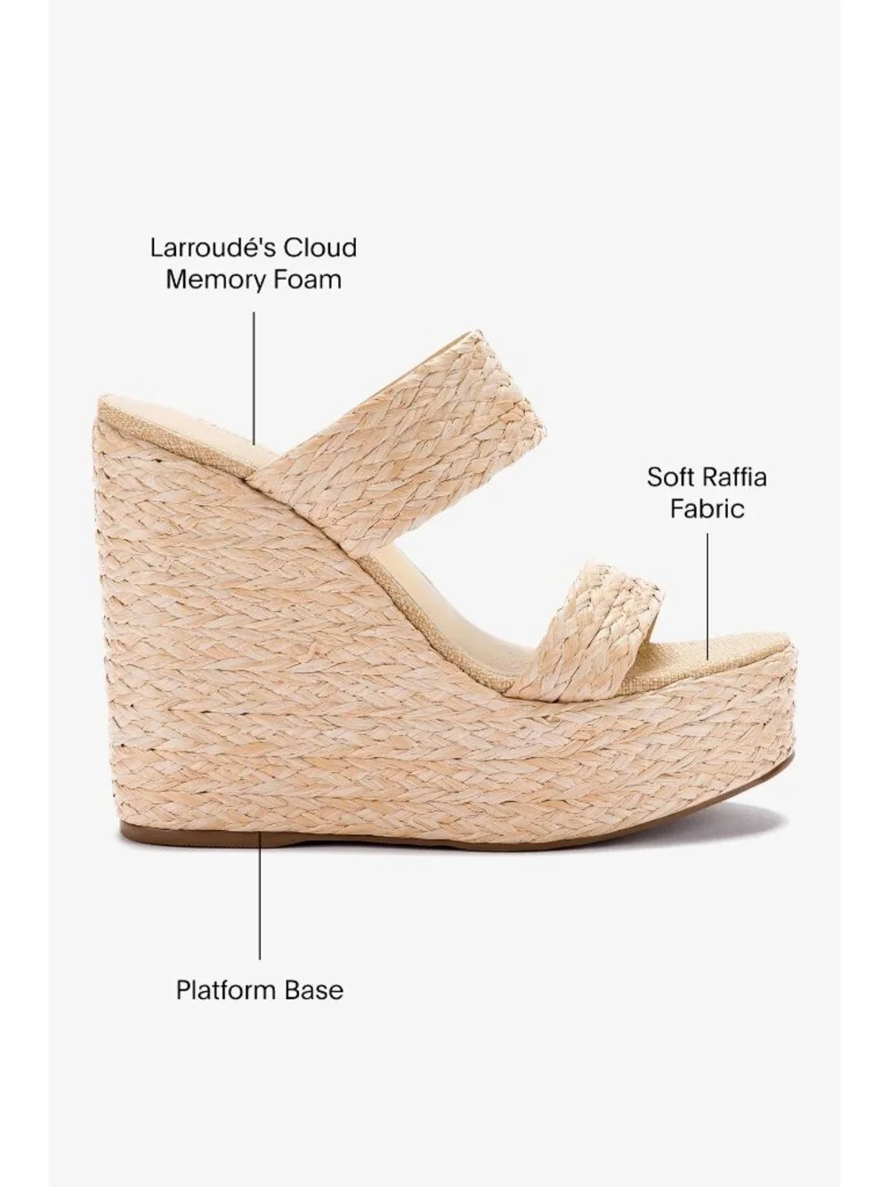 Larroudé Pamela Wedge Sandals Womens Size 11 US New In Box